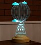 Çocuğa Doğum Günü Hediyesi Kuzulu Balon, İsimli Hediye, Çocuk Odası Hediyesi, 3D Kuzulu Balon Led Lamba 