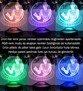 Web Tasarımcı hediyesi, Grafiker Hediyesi, Developer Hediyesi, Yazılımcılar İçin Hediye, Matrix Temalı 3D Led Lamba