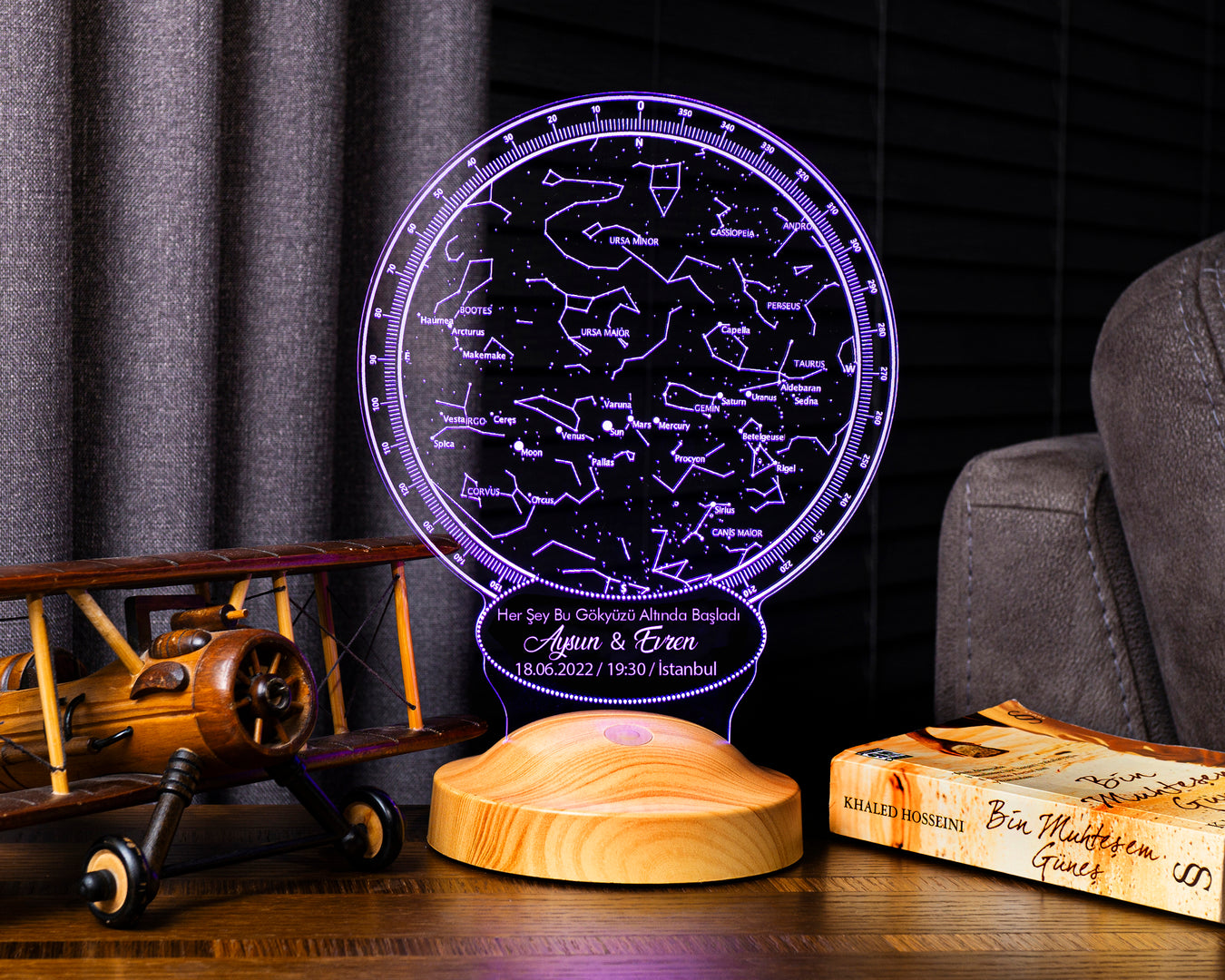 Astroloji Hediyesi, Uzay & Yıldızlar