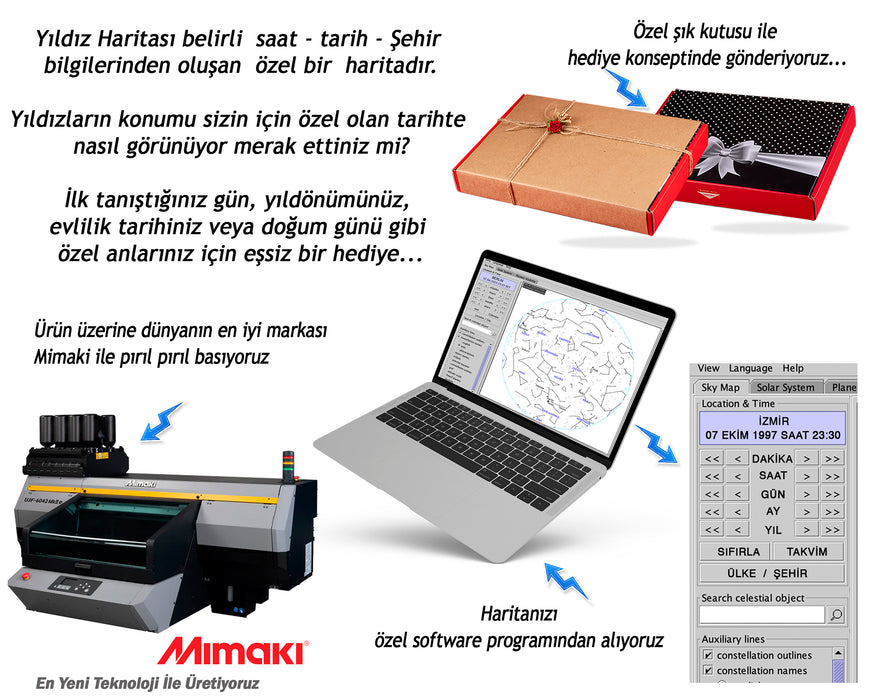 Kişiye Özel Hediyelik Bebek Doğum Günü Gökyüzü Yıldız Haritası Led Lamba