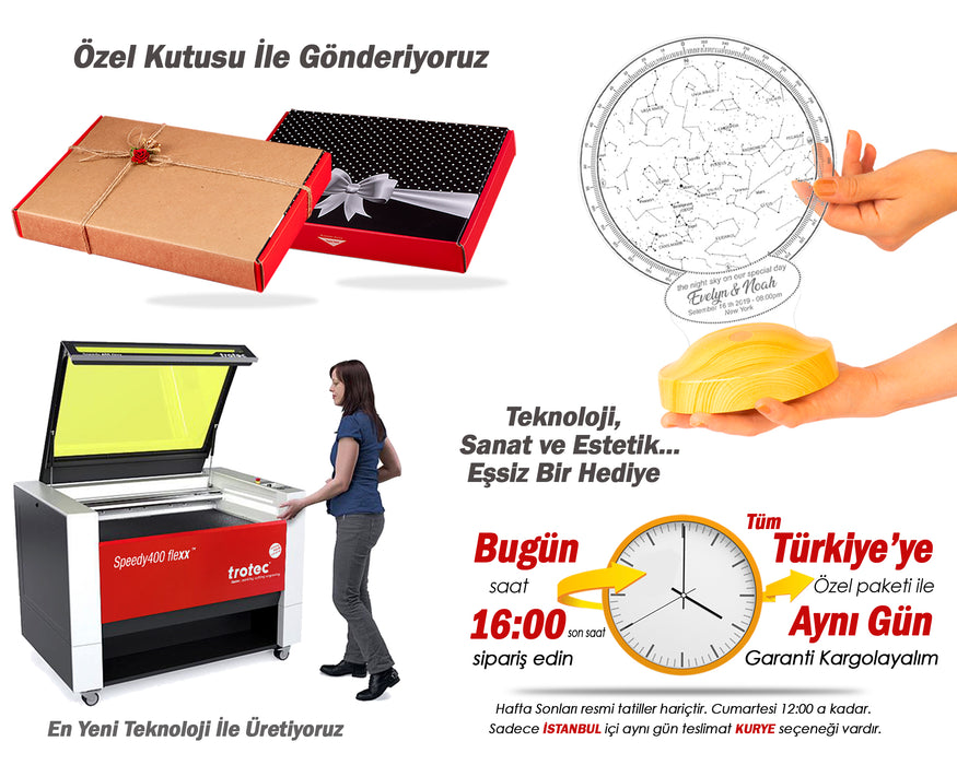 Kişiye Özel Hediyelik Bebek Doğum Günü Gökyüzü Yıldız Haritası Led Lamba
