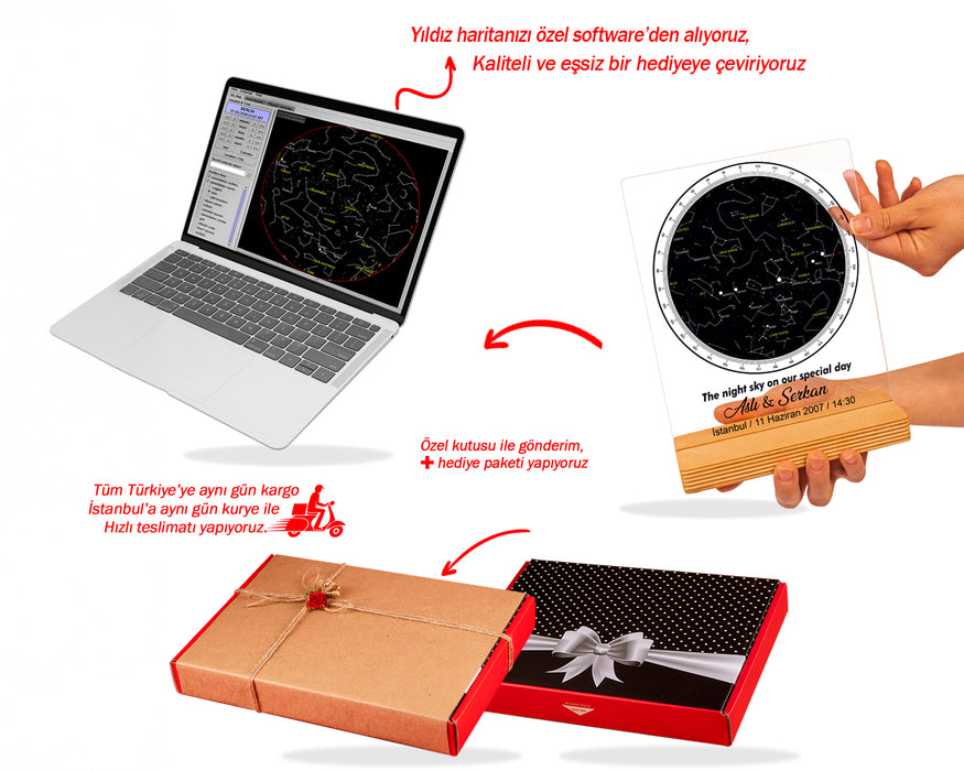 İsimli Gökyüzü Yıldız Haritası Tablo, Kişiye Özel Pleksi Şeffaf Tablo Gökyüzü Yıldız Haritası