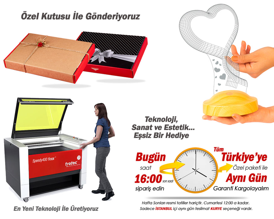 Kişiye Özel Kalp Doğum Günü, Kalpli Hediye, İyi Ki Doğdun Hediyesi, 3 Boyutlu Led Lamba