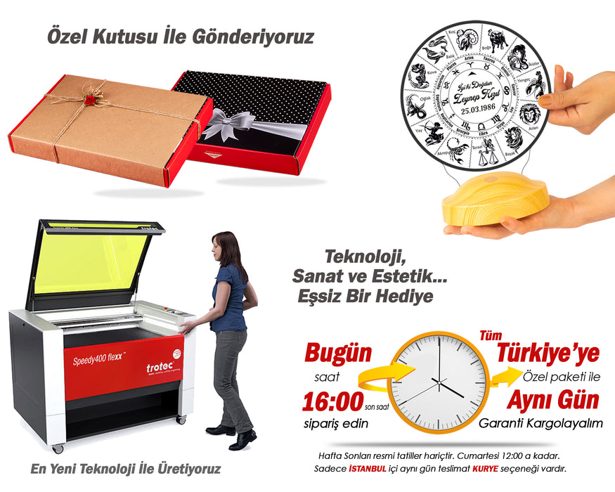 Burç Hediyelik Kişiye Özel Astrolojik Led Lamba / Burçlar Özel Burç Temalı Hediyelik Lambalar
