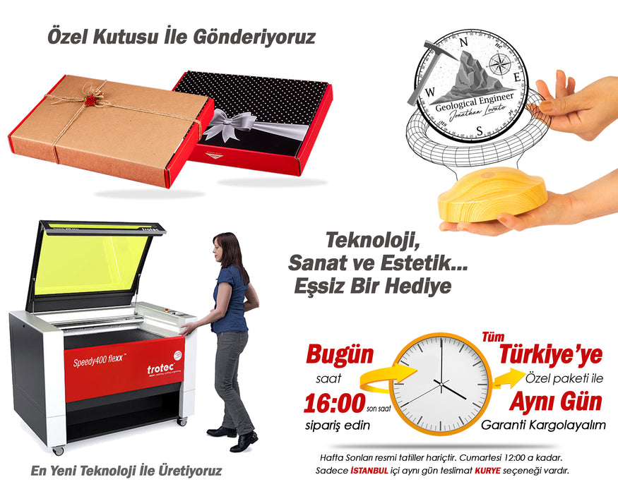 Jeoloji Mühendisi ve Madenciye Özel Hediye – Kişiye Özel Jeolog Hediyesi