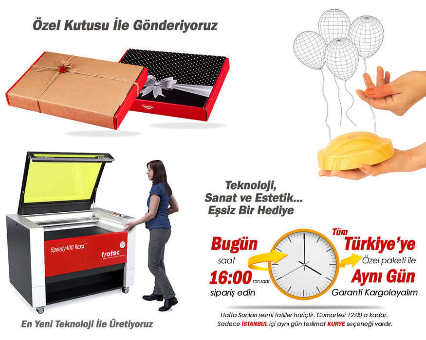 Kişiye Özel Doğum Günü Temalı Üç Boyutlu Balonlar Led Lamba