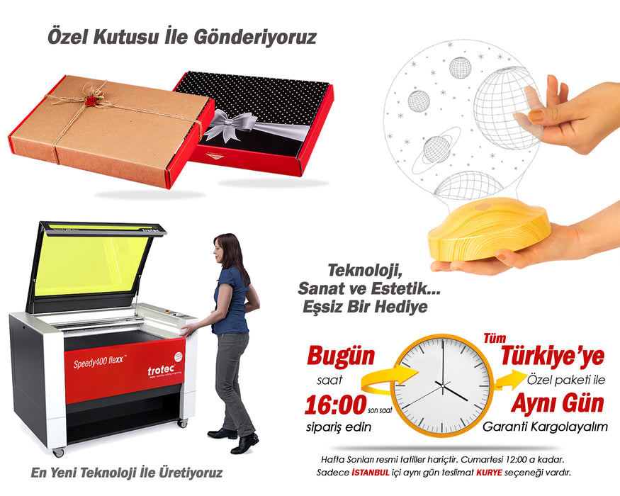 3 Boyutlu Uzay Temalı, Çocuk Odası Hediyesi, Galaksi Hediyesi, Gezegenler, Satürn Led Lamba