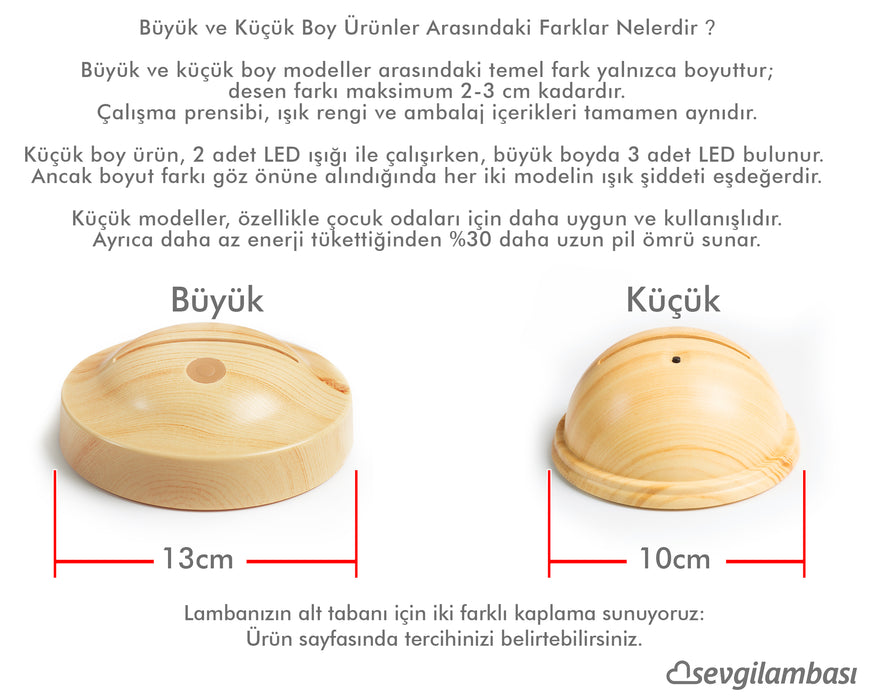 Aslan Figürlü LED Lamba – İsimli Çocuk Odası Hediyesi