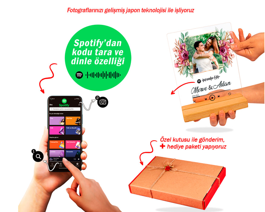 Kişiye Özel Pleksi Şeffaf Tablo Fotoğraflı Spotify Barkodlu Hediye Paketli
