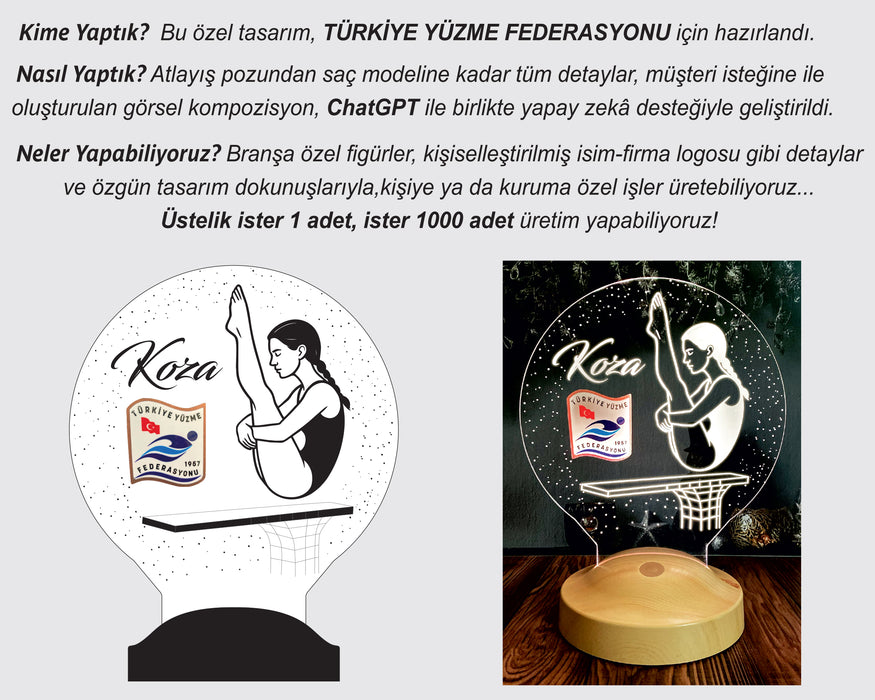 Özel Tasarım Talepli, Özel Yapım 3D Led Lamba